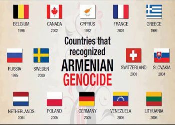 Η Τουρκία απειλεί τον Καναδά αν αναγνωρίσει την γενοκτονία των Αρμενίων
