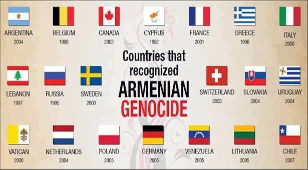 Η Τουρκία απειλεί τον Καναδά αν αναγνωρίσει την γενοκτονία των Αρμενίων