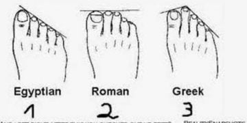 Άν είσαι Έλληνας φαίνεται από το πόδι σου;
