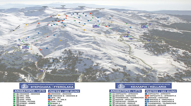 Εκσυχρονίζεται το χιονοδρομικό κέντρο Παρνασσού