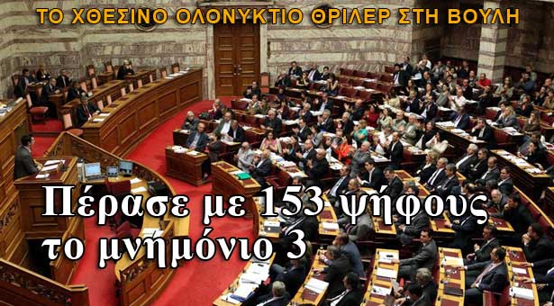 Υπερψηφίστηκε το Μνημόνιο με 153 ψήφους