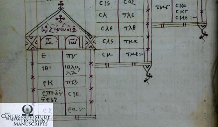 Πολύτιμο ελληνικό κειμήλιο της Ορθοδοξίας επιστρέφει στον τόπο του, στη Δράμα