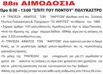 81η εθελοντική αιμοδοσία στους «Ακρίτες» Πολυκάστρου και Περιχώρων - Cover Image