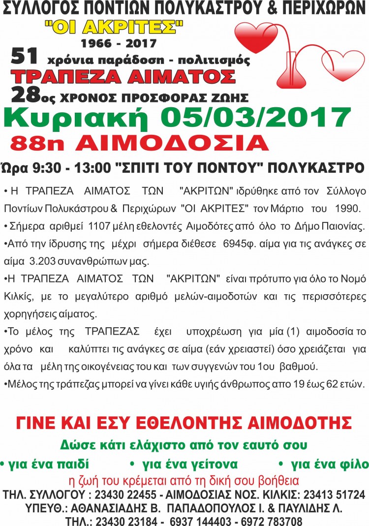 81η εθελοντική αιμοδοσία στους «Ακρίτες» Πολυκάστρου και Περιχώρων - Cover Image