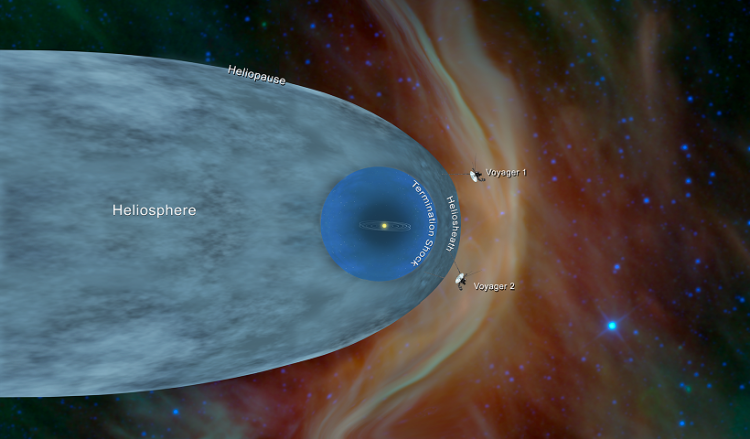 Το Voyager 2 μπήκε στον διαστρικό χώρο, 41 χρόνια μετά την απογείωσή του (βίντεο)