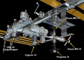 Γιατί τέτοιος συνωστισμός στον Διεθνή Διαστημικό Σταθμό;