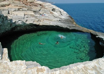 Κρούσματα κορονοϊού σε Θάσο και Παγγαίο