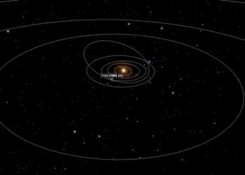 (Πηγή: spacereference.org/solar-system)