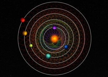 Η γεωμετρική απεικόνιση των τροχιών των πλανητών δημιουργεί μοναδικά μοτίβα λόγω της αλυσίδας συντονισμού τους (φωτ.: NCCR PlanetS/Thibaut Roger)