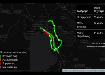 Στιγμιότυπο από τον χάρτη των διαδρομών, την ταχύτητα των οχημάτων και την κίνηση που θα συναντήσει ο οδηγός στην πορεία του στο flyover.imet.gr